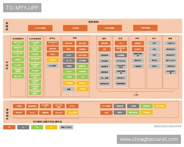 如何通过ag9游官网娱乐平台保障资金安全并享受高额返水带来的实在优势