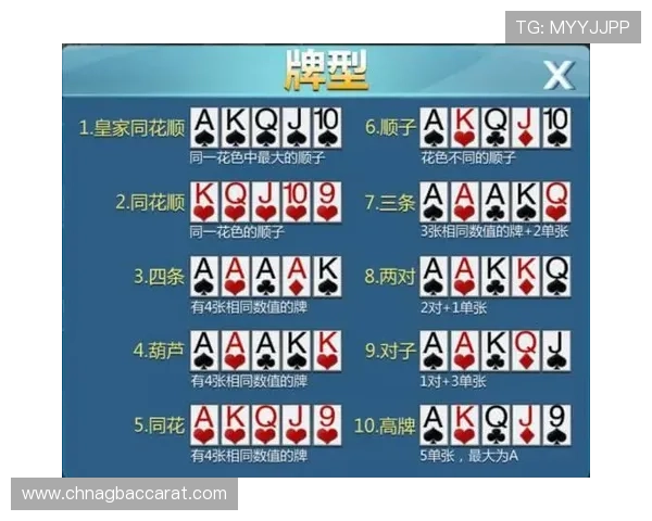 真人发牌百家家乐游戏规则详解让新手快速入门掌握核心玩法赢取丰厚奖励 真人发牌百家家乐游戏规则详解让新手快速入门掌握核心玩法赢取丰厚奖励