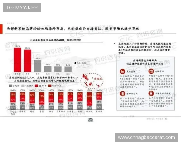 PA视讯中国区的合作伙伴关系与行业联盟发展现状