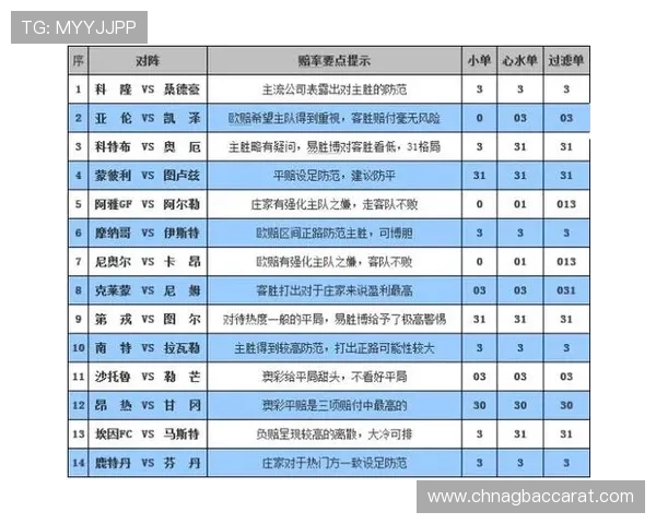 深入解析百家乐庄闲赔率背后的数学原理,帮助玩家做出更明智的投注决策 深入解析百家乐庄闲赔率背后的数学原理,帮助玩家做出更明智的投注决策
