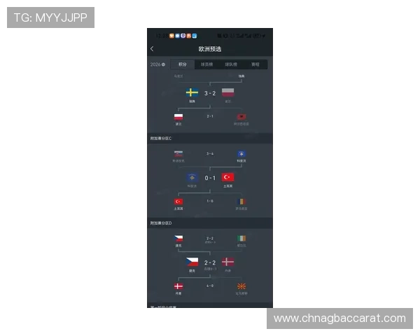 2026年世界杯韩国对阵捷克赛前详细分析与比赛预测指南 2026年世界杯韩国对阵捷克赛前详细分析与比赛预测指南